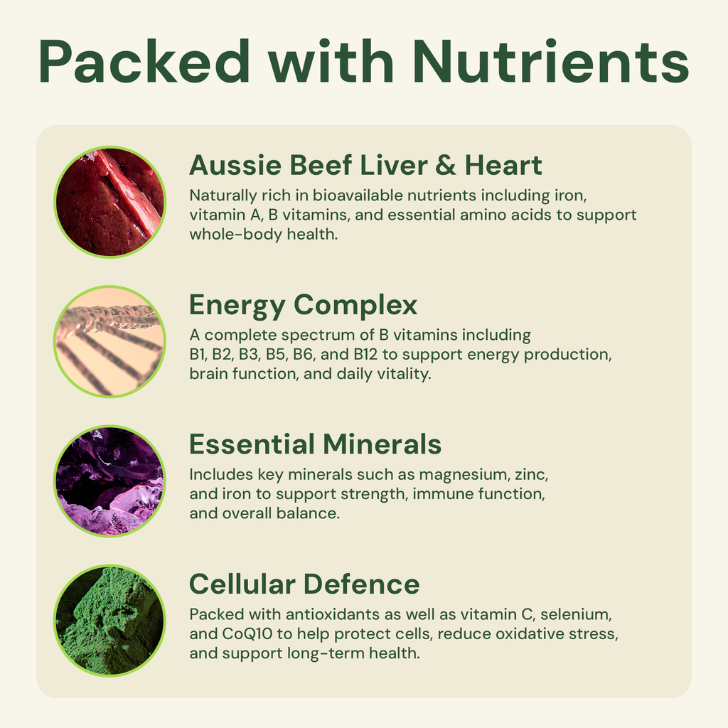 Daily Multivitamin