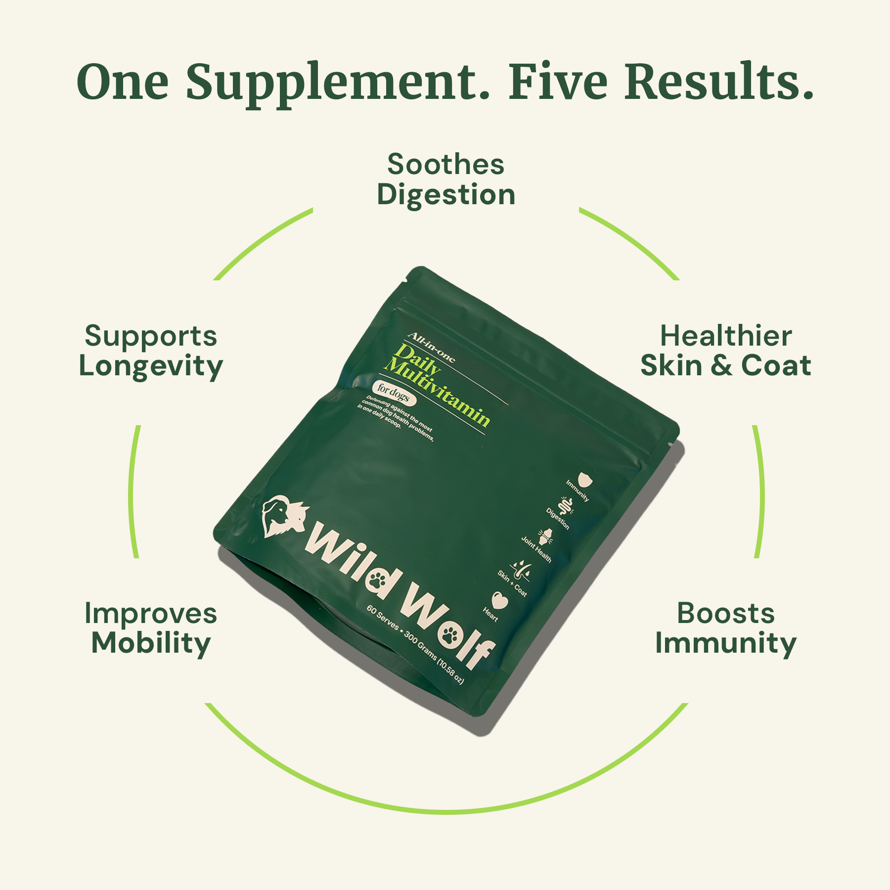 Daily Multivitamin